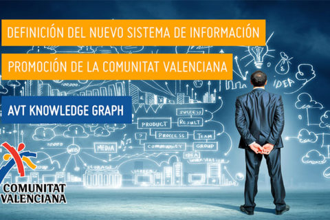 AVT Knowledge Graph para la Agencia Valenciana de Turismo