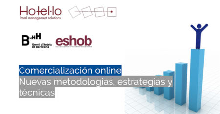 Metodologías y negocio online