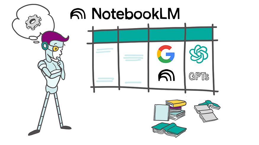 NotebookLM