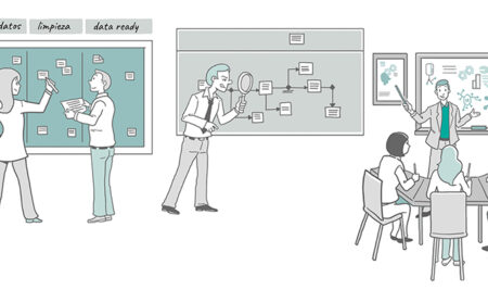 IA-ready: la base de la IA y el riesgo de la trampa de pilotos