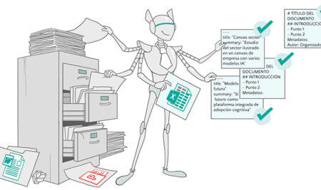 Archivos .md para inteligencia artificial y control de tokens